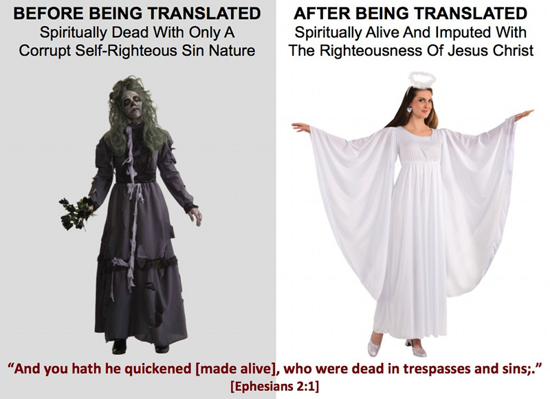 humans translated from death to eternal life
