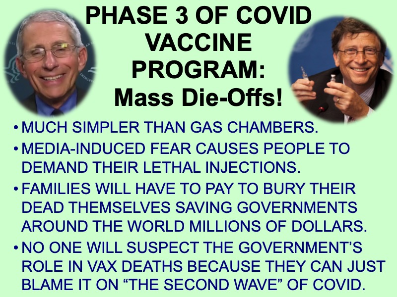 Predicted massive death toll from corona virus vaccines