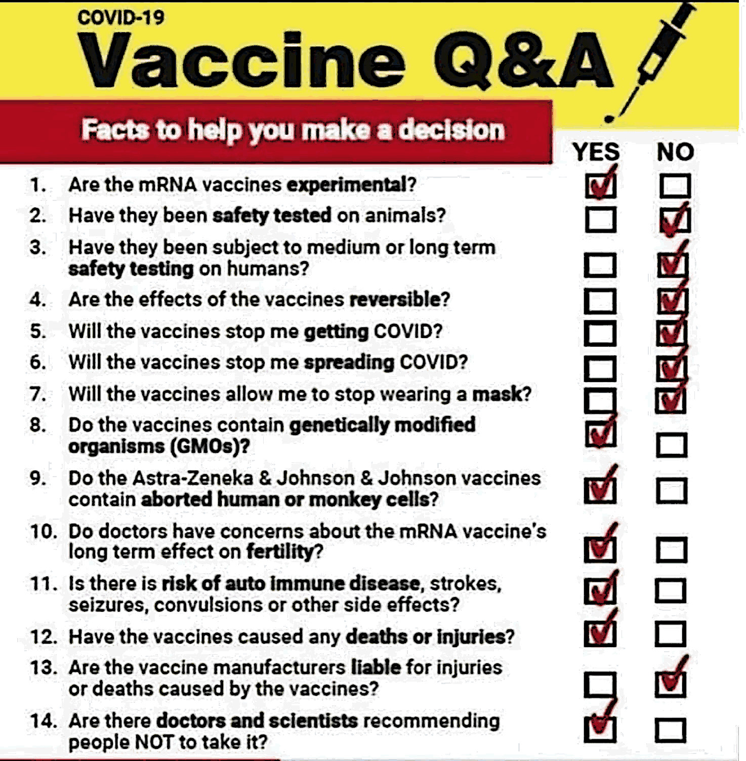 covid-19 corona virus pandemic flu virus vaccine safety effectiveness efficacy questions and answers