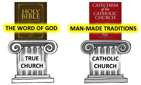 catholic church pillar ground foundation truth