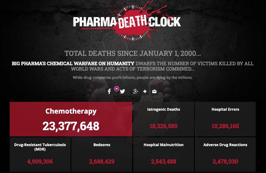 cancer deaths caused by chemotherapy drugs