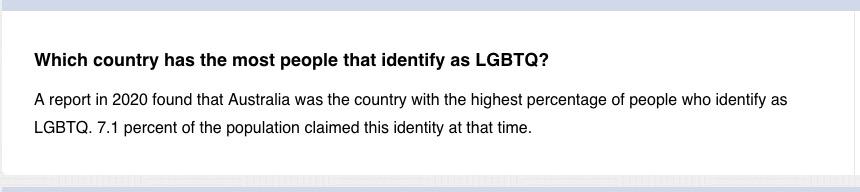 Which country has the most people that identify as LGBTQ