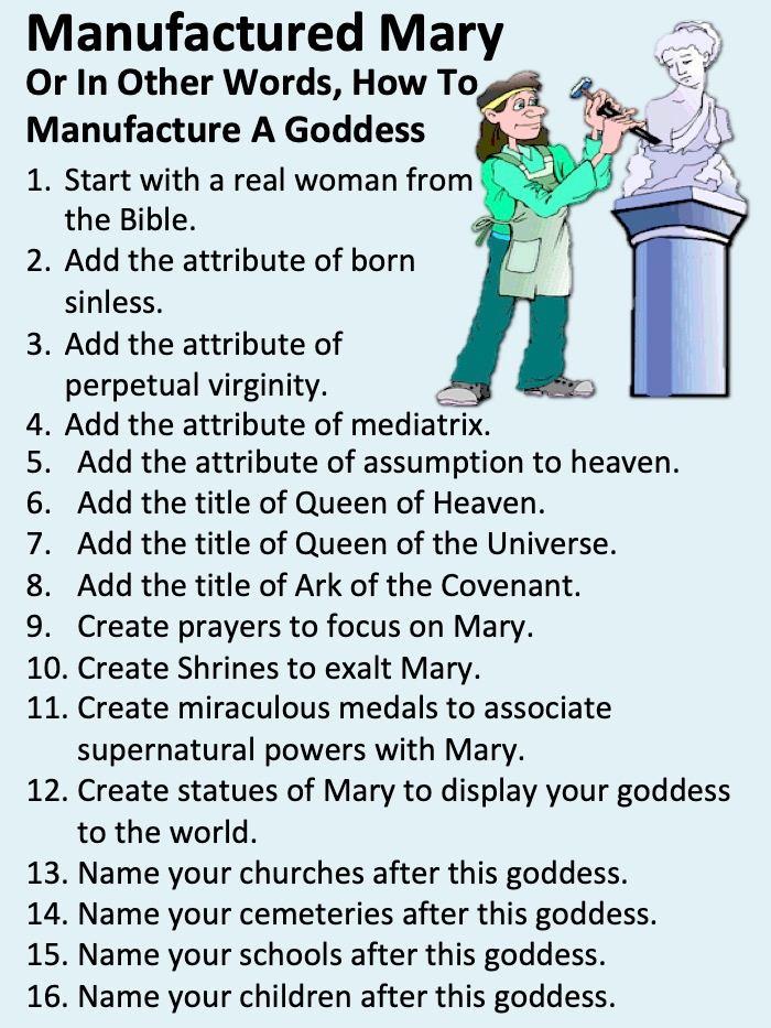 Mary worship in Catholic church